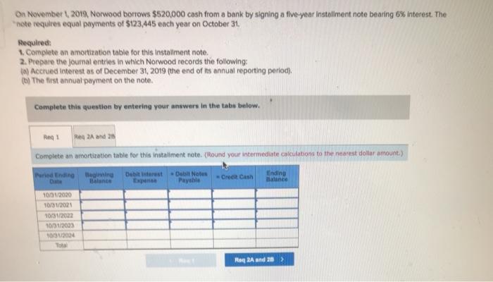 its not blurry Following are some transactions and events of Business Solutions.