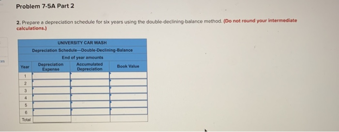 University Car Wash built a deluxe car wash across the street from