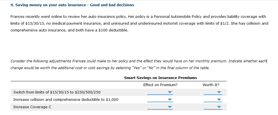  Blank 1 Effect on Premium?: Decrease or Increase Blank 2 Worth