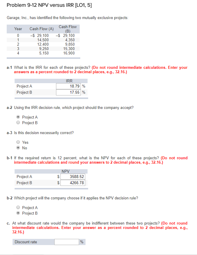  Missing the discount rate Problem 9-12 NPV versus IRR LO1, 5]