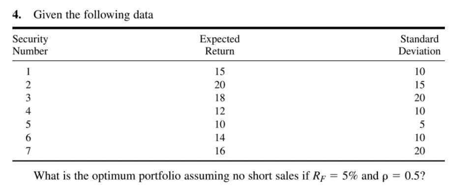  4. Given the following data Security Number Expected Return Standard Deviation