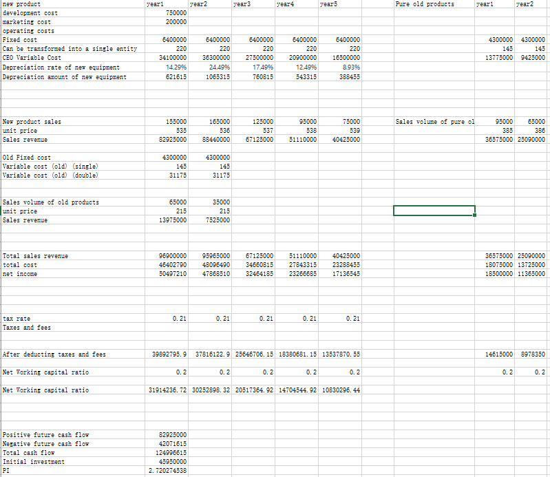 Please answer the question (I need detailed and accurate answer values) questionAt