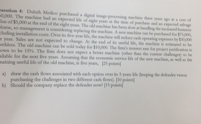  Duluth Medico purchased a digital image processing machine three years ago