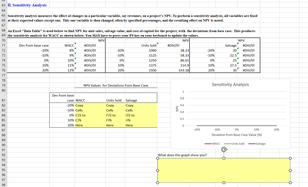 another $15,000 in shipping charges would be required; and it would cost