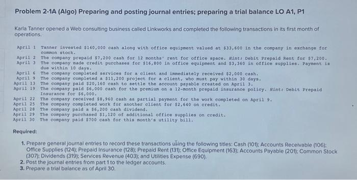  Problem 2-1A (Algo) Preparing and posting journal entries; preparing a trial