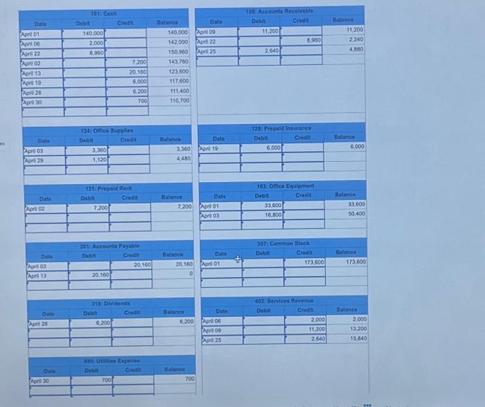 Linkworks and completed the following transactions in its first month of operations: