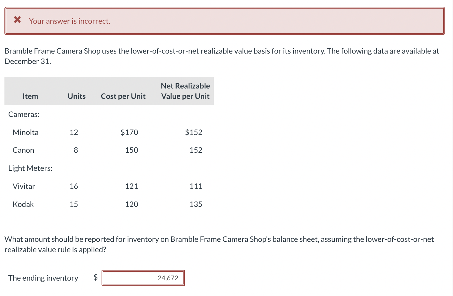 Please explain the steps taken. Thank you!! Bramble Frame Camera Shop uses