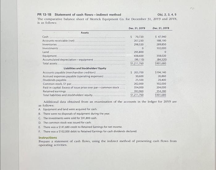  PR 13-1B Statement of cash flows-indirect method Obj. 2, 3, 4,