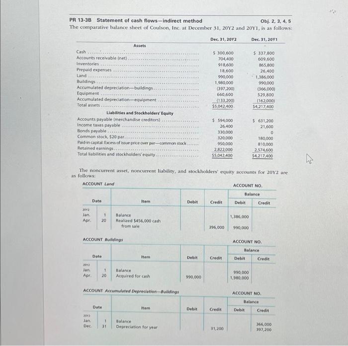 5 The comparative balance sheet of Merrick Equipment Co. for December 31,