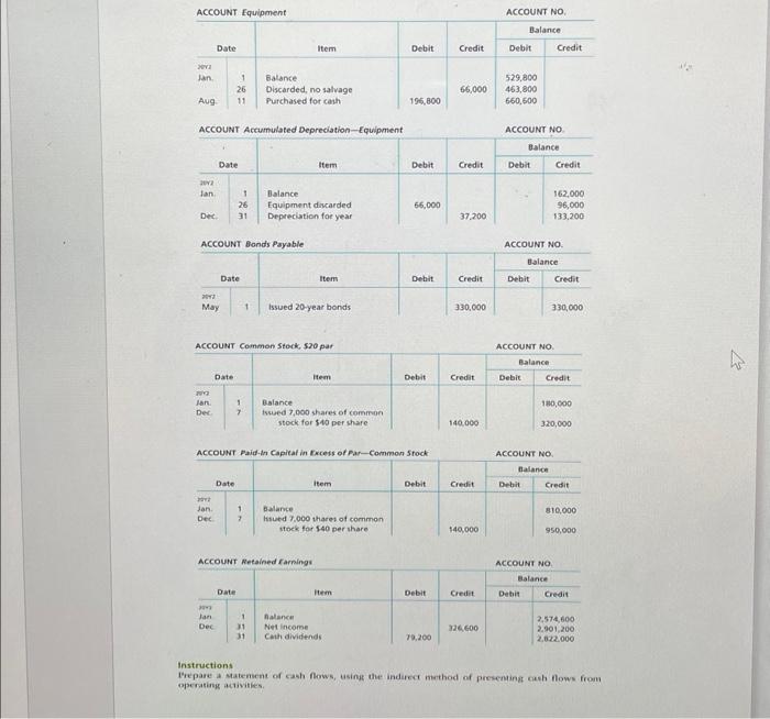 20Y9 and 20Y8, is as follows: Cash Accounts receivable (net) Inventories Investments