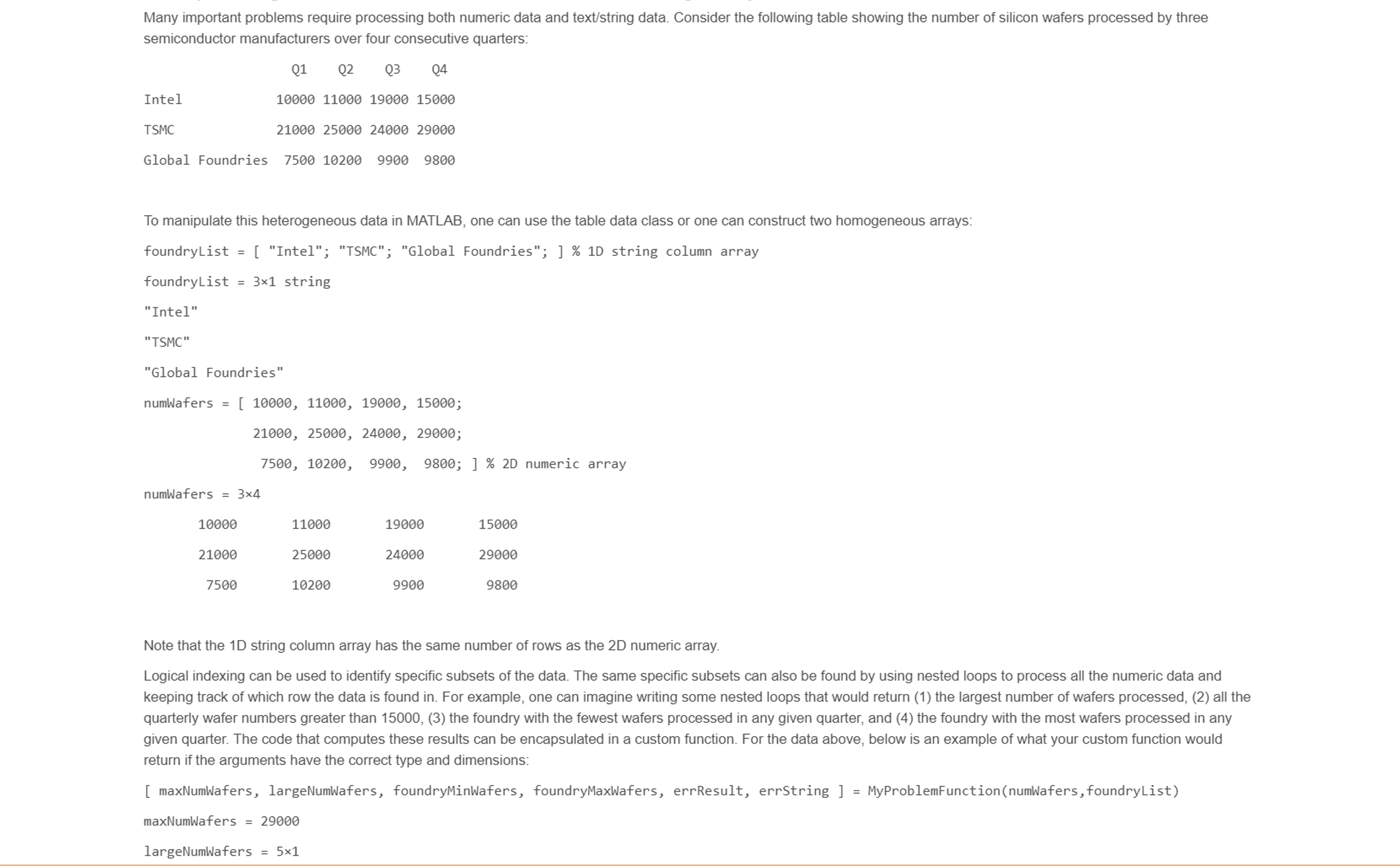  Many important problems require processing both numeric data and text/string data.
