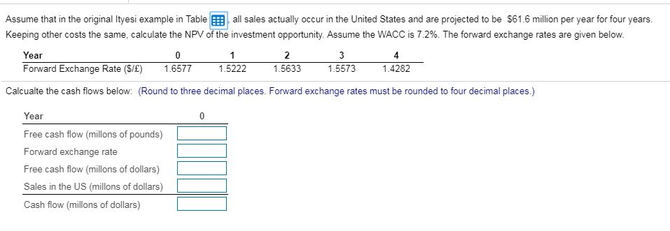 Project Year Incremental Earnings Forecast ( millions) 1 Sales 2 Cost of