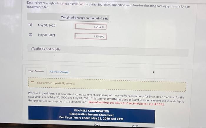 the comparative financial statements for the annual report to its shareholders for