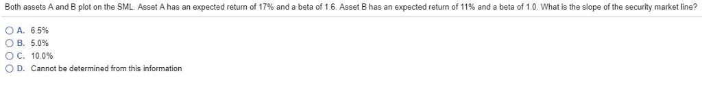 Both assets A and B plot on the SML. Asset A