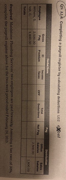  S Al 6 Completing a payroll register by calculating deductions L02