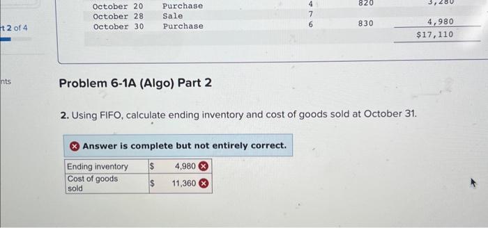 complete but not entirely correct. Required information Problem 6-1A (Algo) Calculate ending