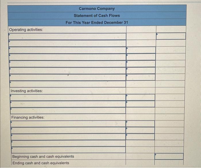 follows: This year Carmono declared and paid a cash dividend. There were