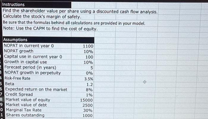 Please show steps. Thank you Instructions Find the shareholder value per share