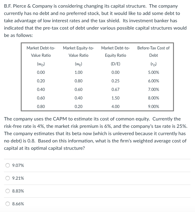  B.F. Pierce & Company is considering changing its capital structure. The