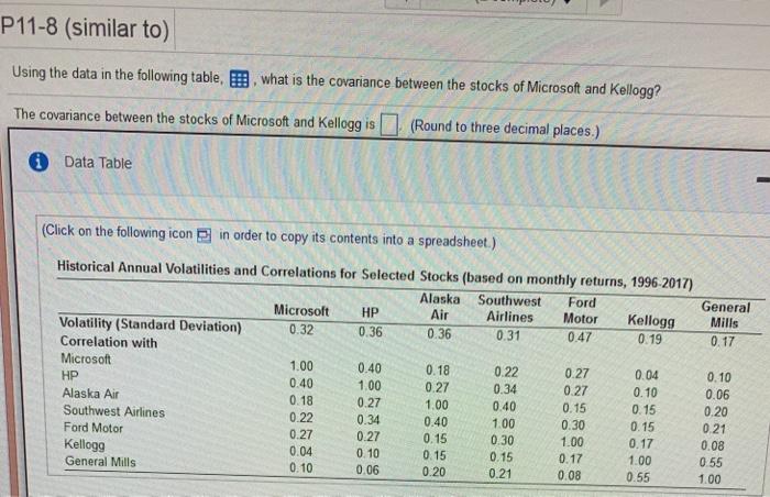 of the three stocks shown in the following table ! a. Calculate