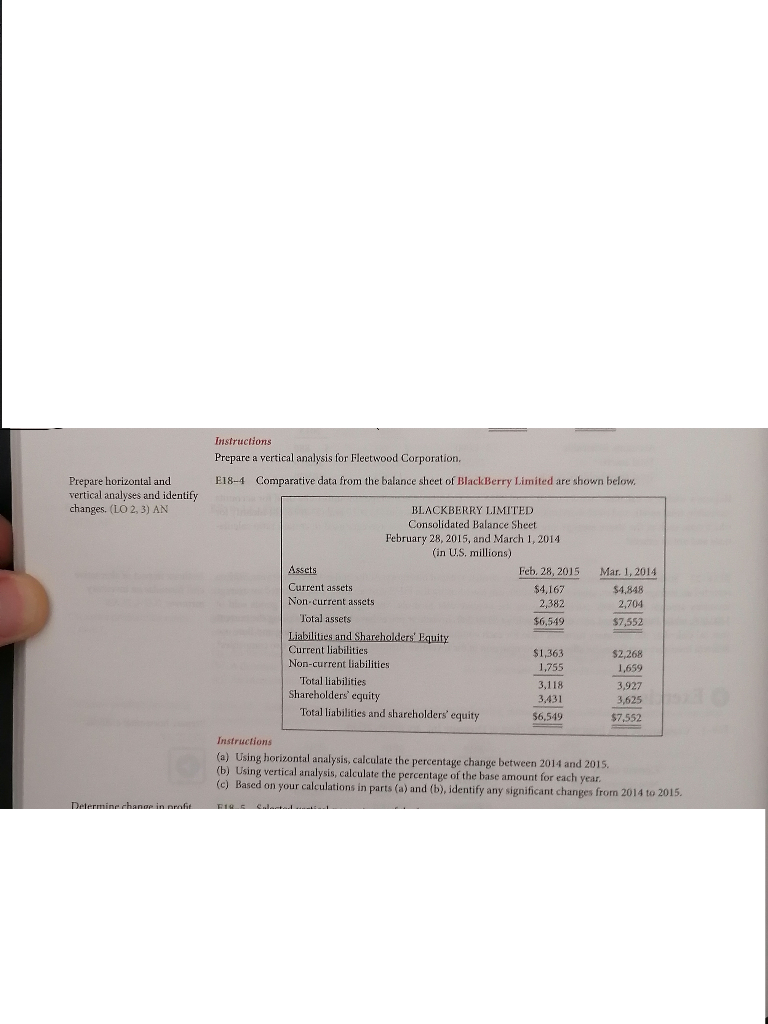  Instructions Prepare a vertical analysis for Fleetwood Corporation. E18-4 Comparative data
