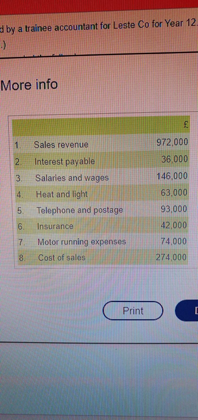 12. (Click here to view the information.) Examination of the underlying records