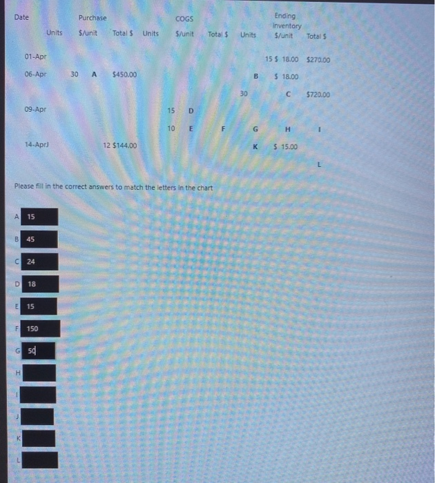  Needed to be calculated as FIFOfill up the blanks Date Purchase