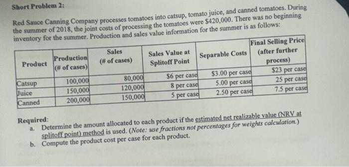 2 Short Problem 2: Red Sauce Canning Company processes tomatoes into catsup,