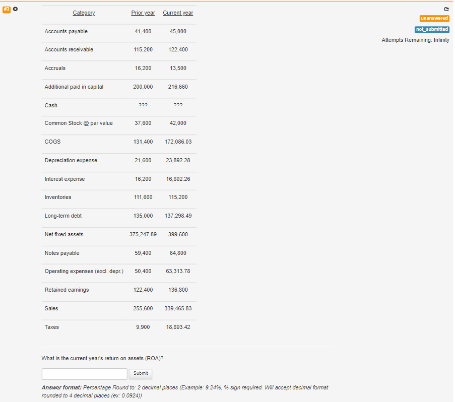  answer-What is the current year's return on assets (ROA)?\table[[Category,,Prior year,Current year],[Accounts