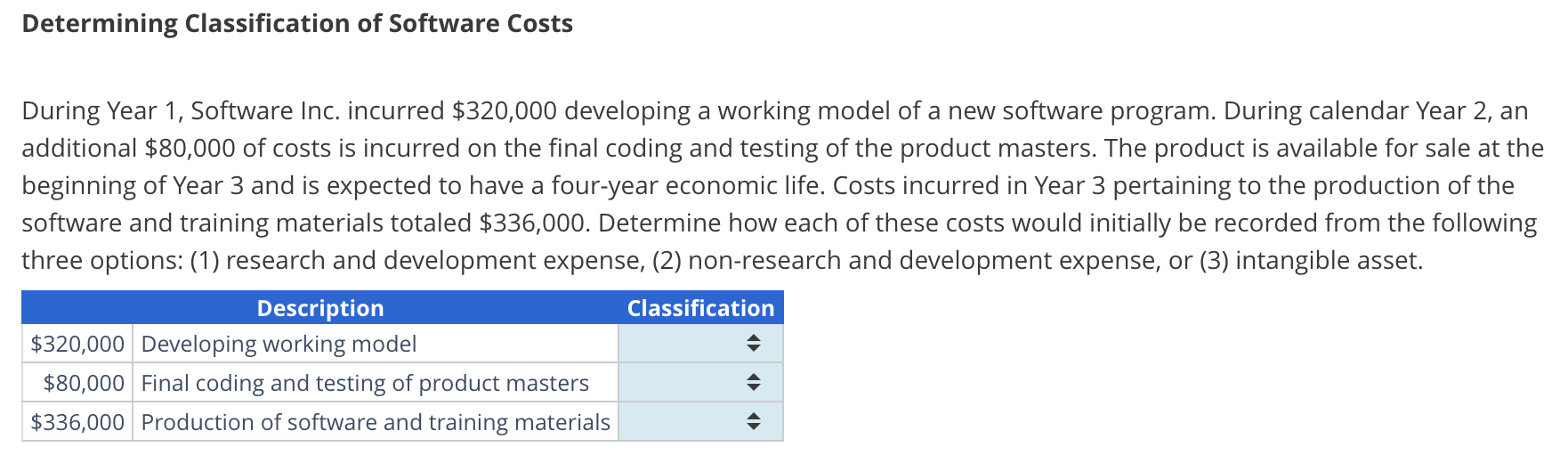  Determining Classification of Software Costs During Year 1, Software Inc. incurred