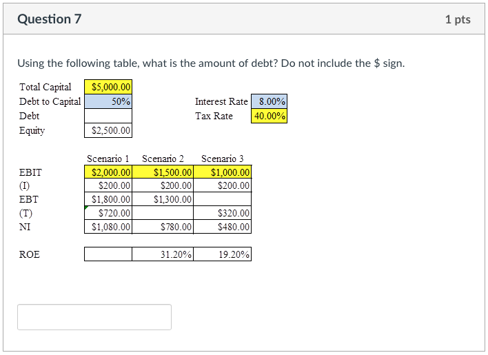  Question 7 1 pts Using the following table, what is the
