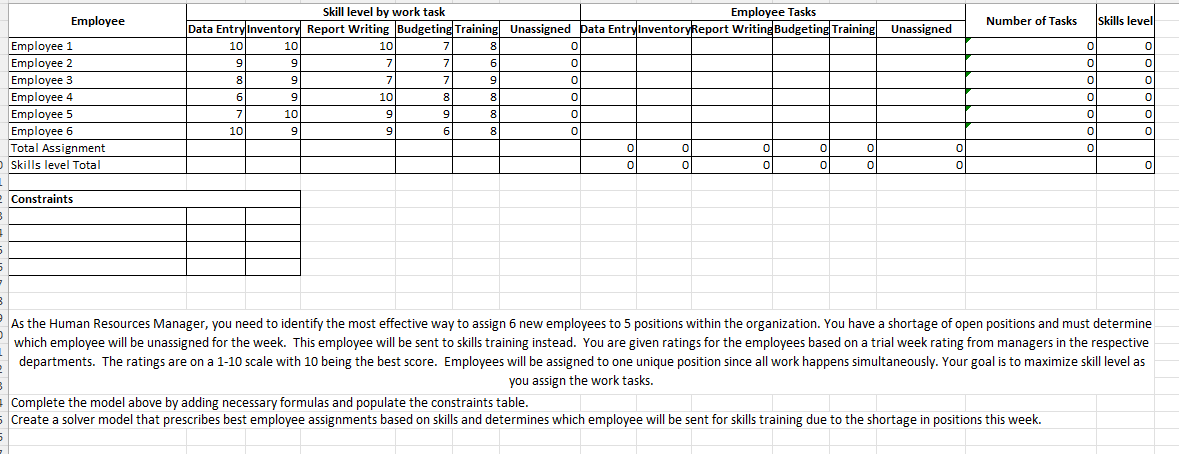 As the Human Resources Manager, you need to identify the most effective
