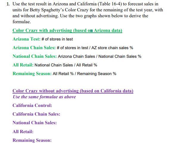 Use the test results in Table 16-4 "Weekly Unit Sales of Betty