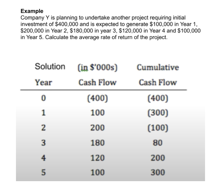 Example Company Y is planning to undertake another project requiring initial