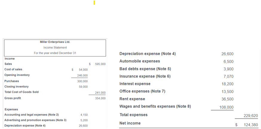 The answer is below, I only want to know the explanation to