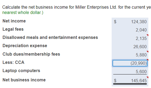 Ltd., a small retail shop selling locally made arts and crafts. The