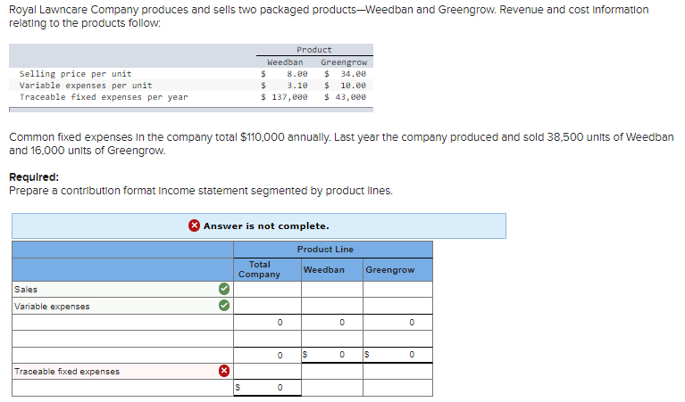 Can someone please assist me undertand this problem, and how to