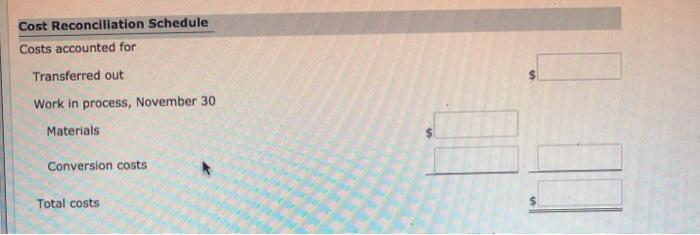 were started into production, and 24,300 units were in ending work in