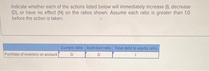  Indicate whether each of the actions listed below will immediately increase