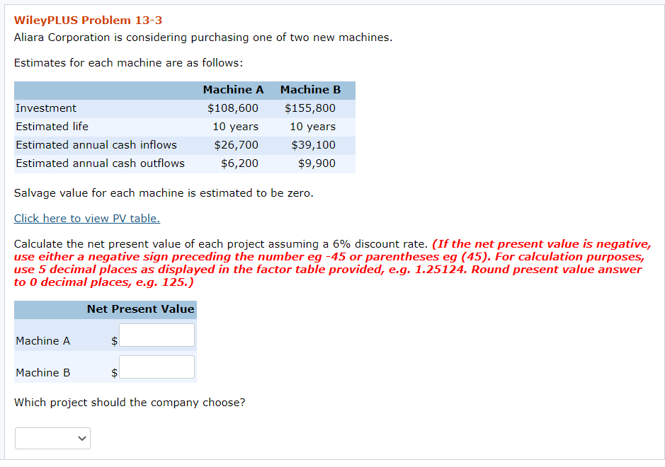 its manufacturing operations. The machine would cost $421,860. It would have an