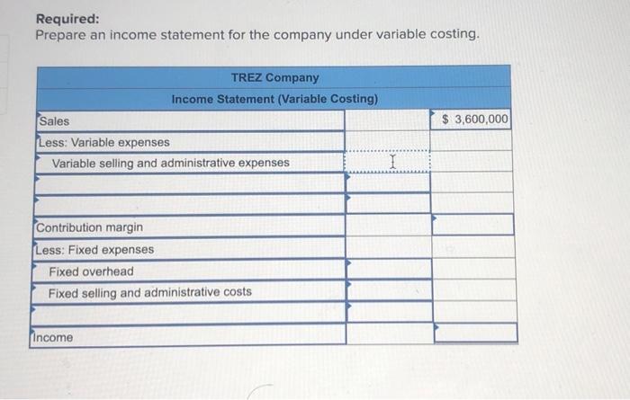began operations this year. During this year, the company produced 100,000 unis