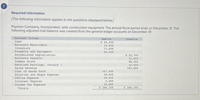  please explain each step!! Required information [The following information applies to