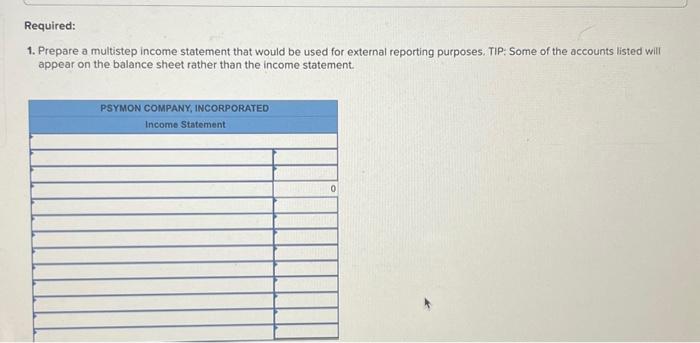 the questions displayed below] Psymon Company, Incorporated, sells construction equipment. The annual