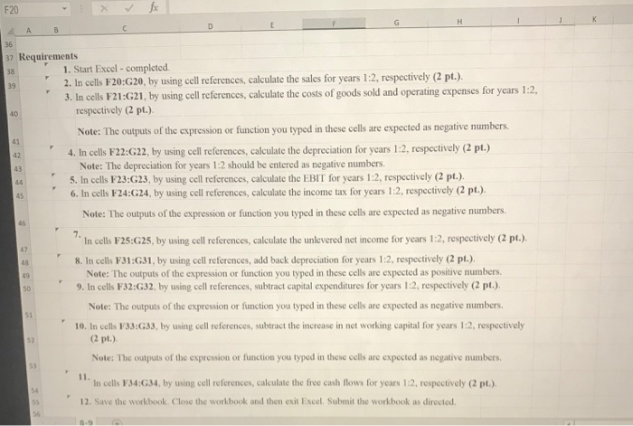 estimate, management has projected the cash flows below for the first two