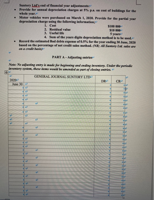 of the Financial Reports of Suntory Ltd for the period ending 30
