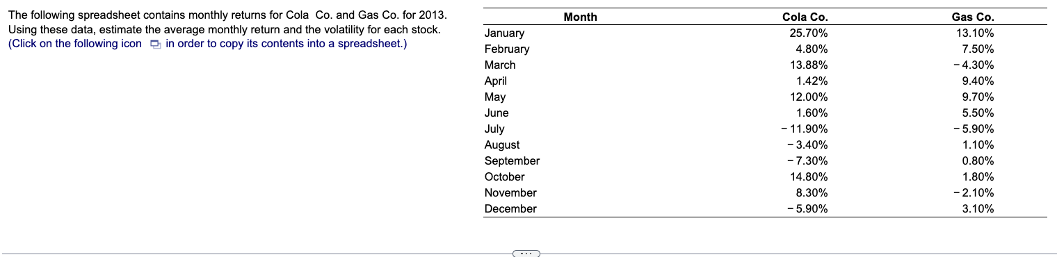 The average monthly return for Cola Co. is __%. (Round to two