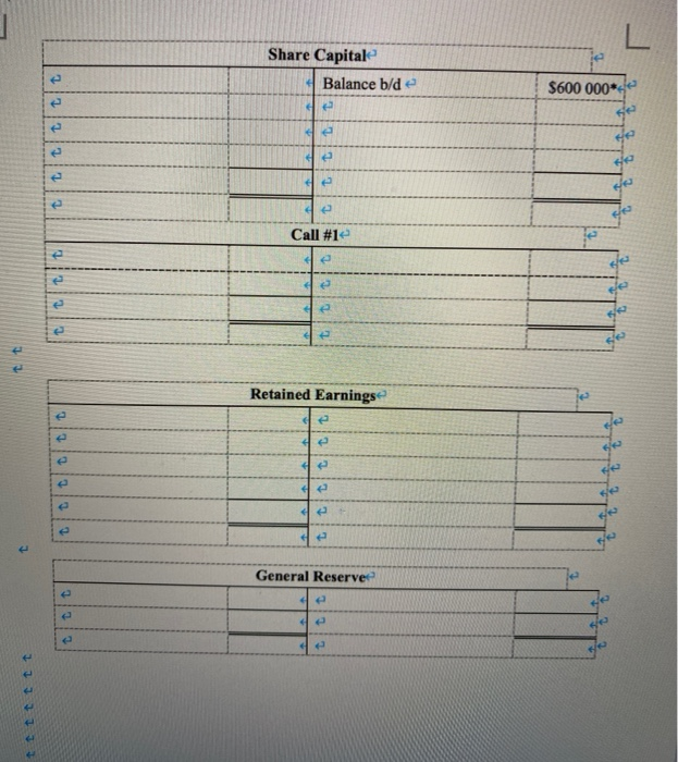 of Suntory Ltd. are on a credit basis. The Unadjusted Trial Balance