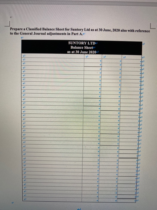 of Suntory Ltd., as at 30 June 2020 shows the following ledger