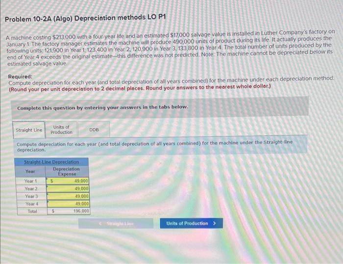 Problem 10-2A (Algo) Depreciation methods LO P1 A machine costing $213,000