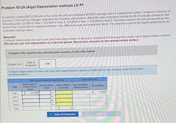 in Luther Company's factory on January 1. The factory manager estimates the